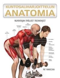 Kuntosaliharjoittelun anatomia